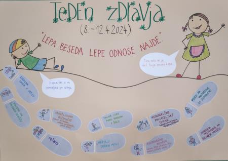 Teden zdravja v OS Mirna (1)